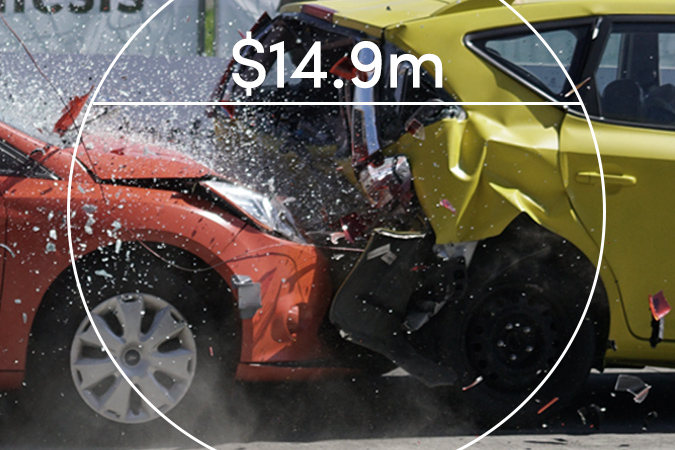 Two cars mid-collision with text overlaid: $14.9m
