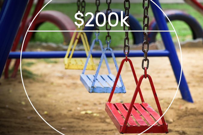 Colorful swingset with text overlaid: $200k